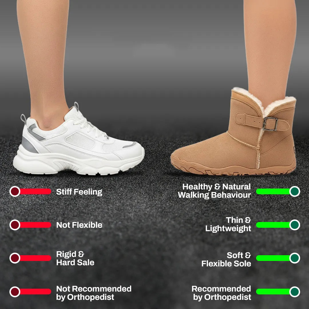 🔥Last Day 50% OFF - Snug Boot - Non-slip & Waterproof Winter barefoot boots